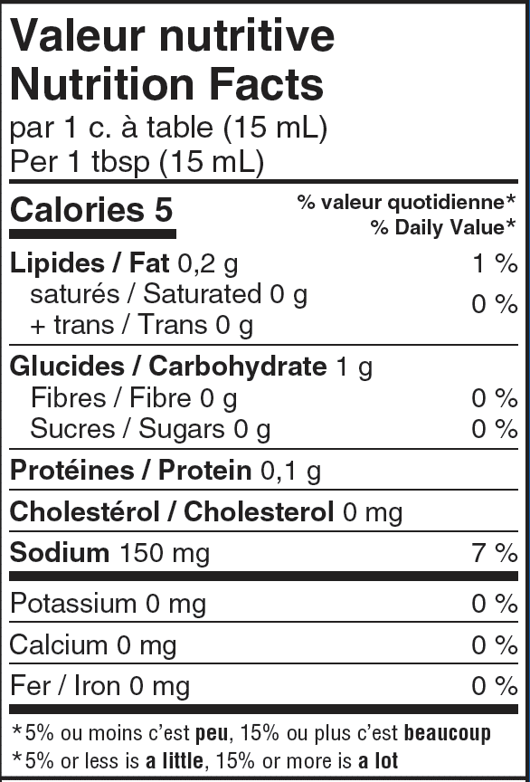 Informations nutritionnelles