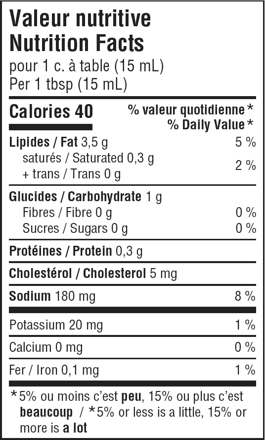 Informations nutritionnelles