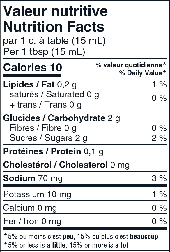 Informations nutritionnelles